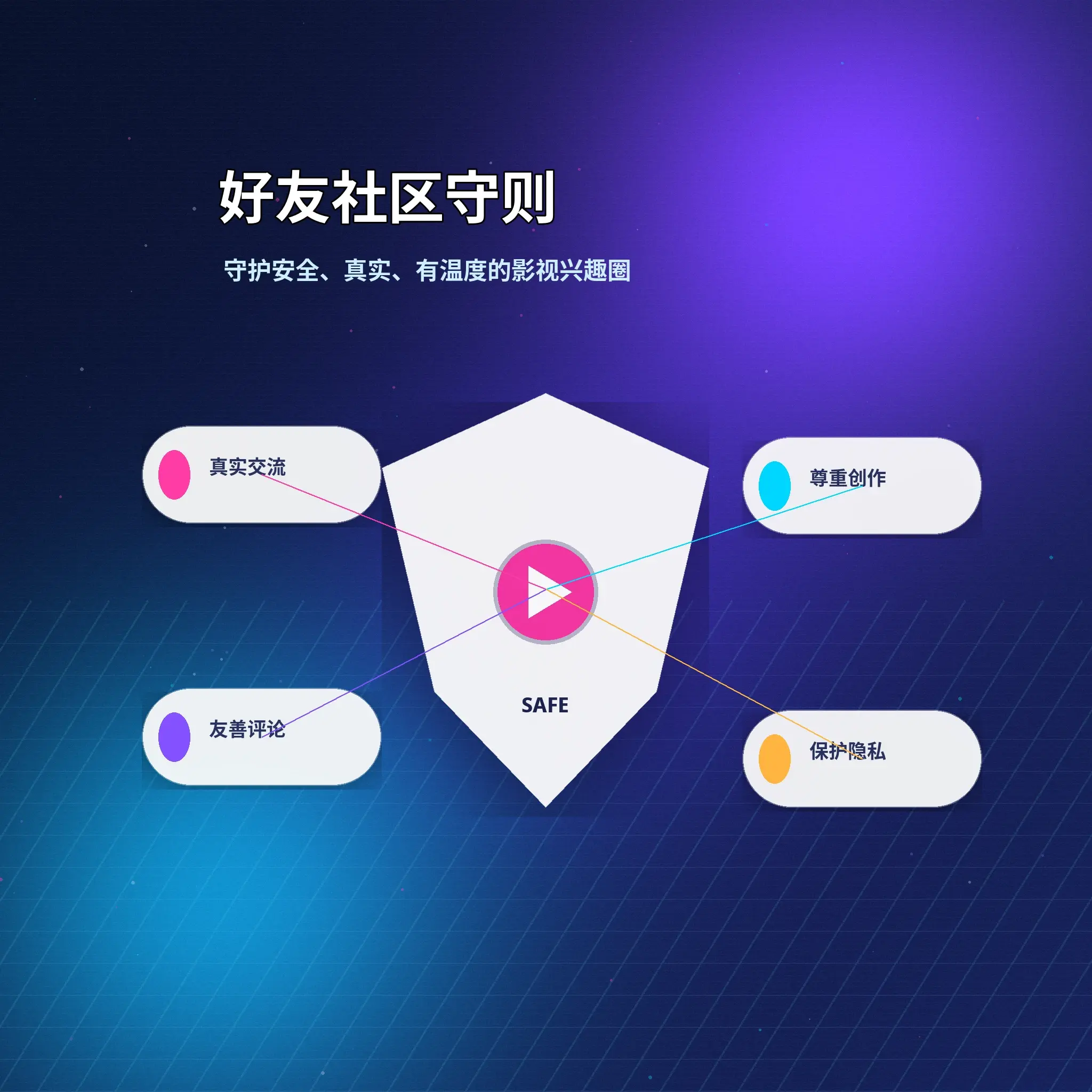 蘑菇视频账户指南